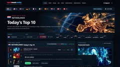 Détails : TOP10music.today – Globale Musik-Charts